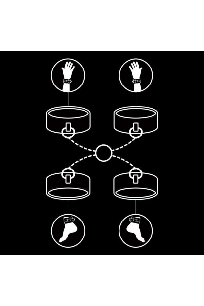 ENSEMBLE DE MENOTTES POUR POIGNETS ET CHEVILLES EN CUIR VEGAN