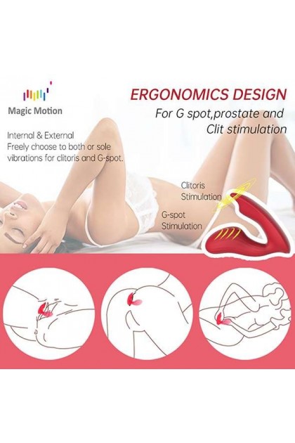 STIMULATEUR PORTABLE À DOUBLE MOTEUR CONNECTÉ MAGIC UMI - MAGIC MOTION